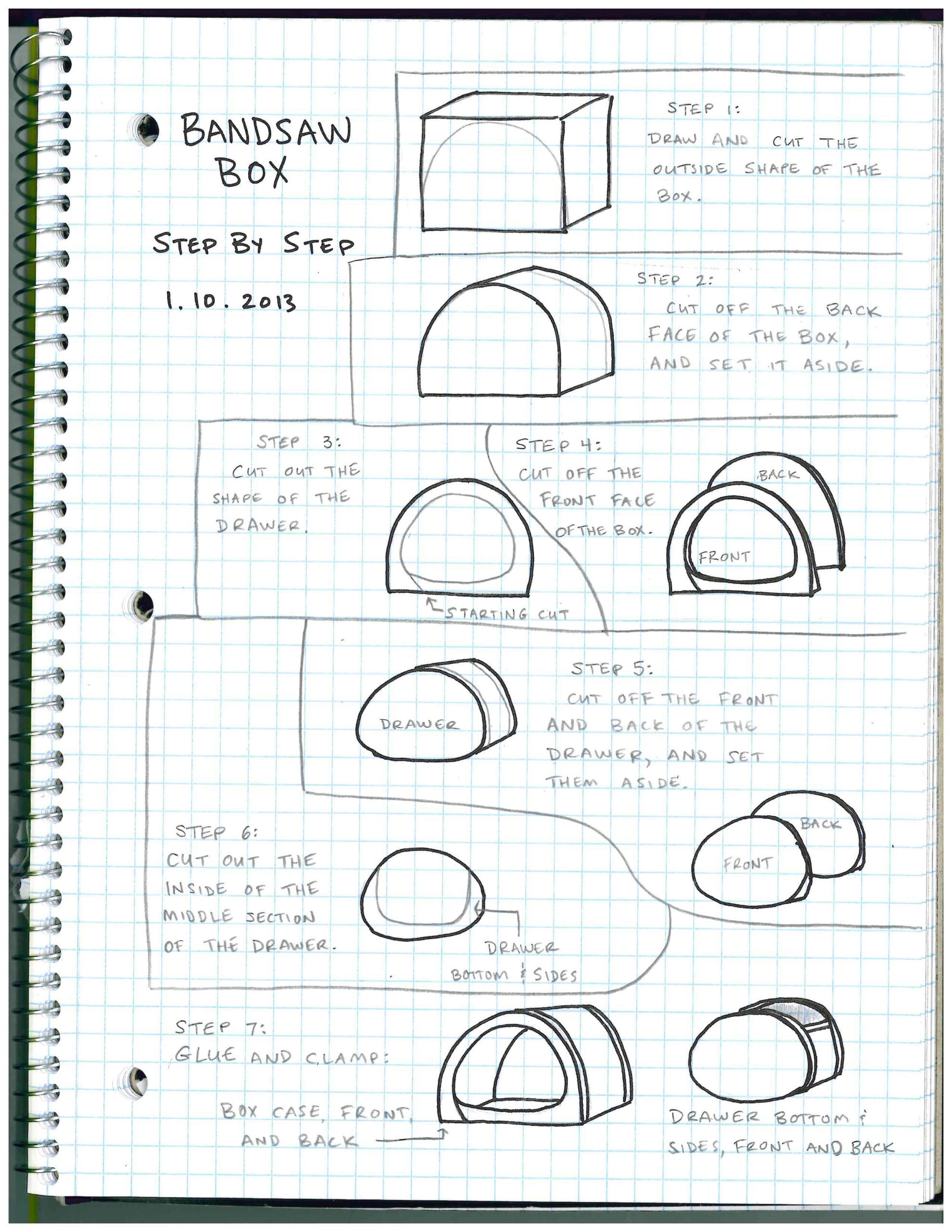 Bandsaw Box Templates for Bandsaw Box Templates Free