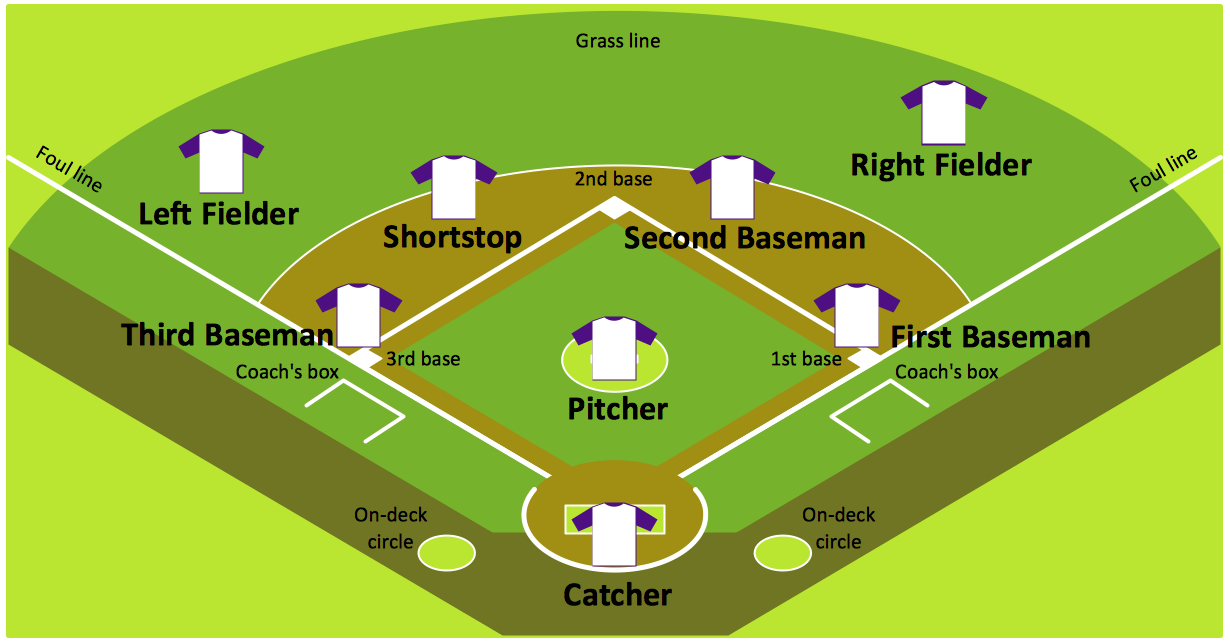 Baseball Field Template | Baseball Diagram – Baseball Field regarding Free Printable Baseball Field