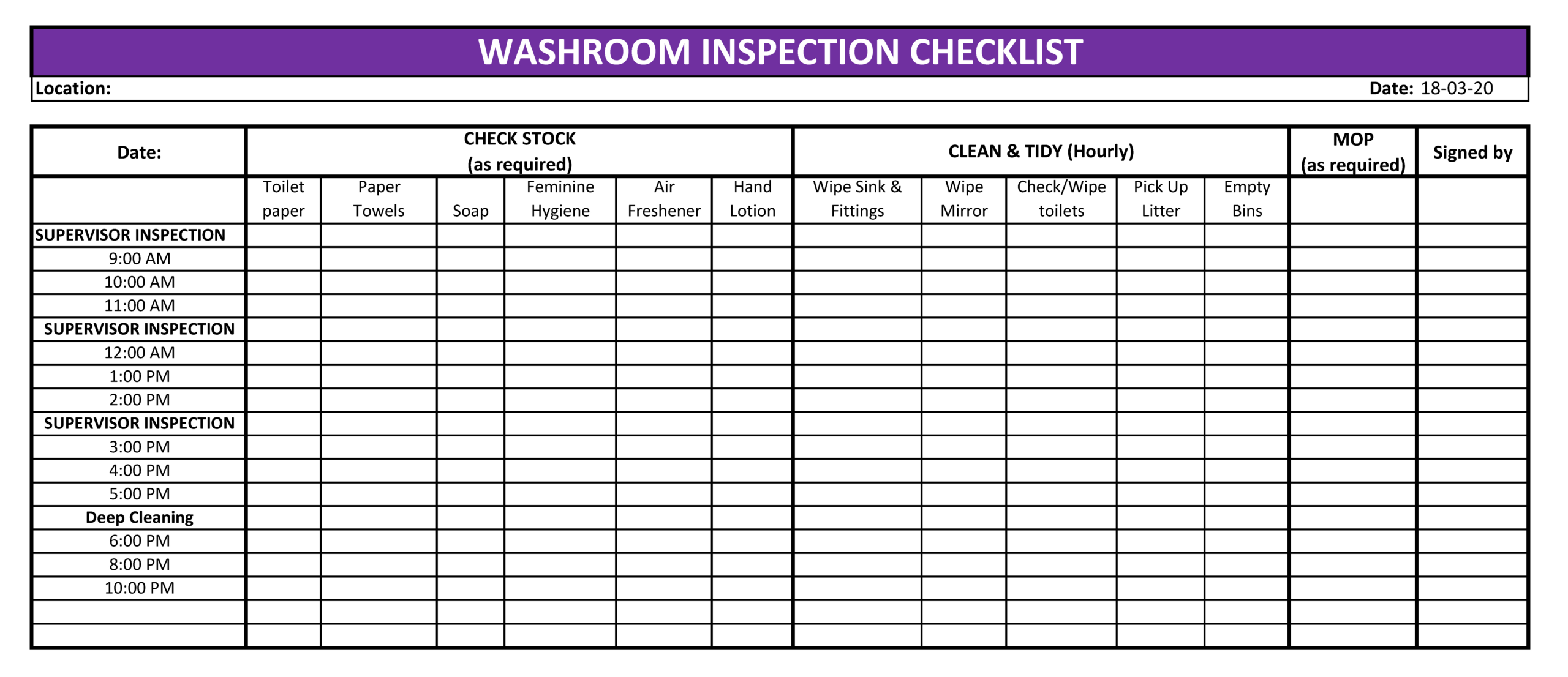 Bathroom Checklist | Templates At Allbusinesstemplates regarding Toilet Cleaning Checklist Template Free
