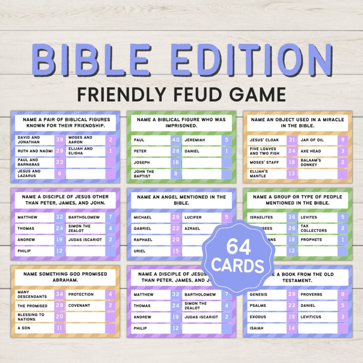 Bible Family Feud Questions and Answers Printable Free