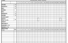 Bipolar Mood Chart – Printable Pdf File – Etsy Uk regarding Free Printable Bipolar Mood Chart