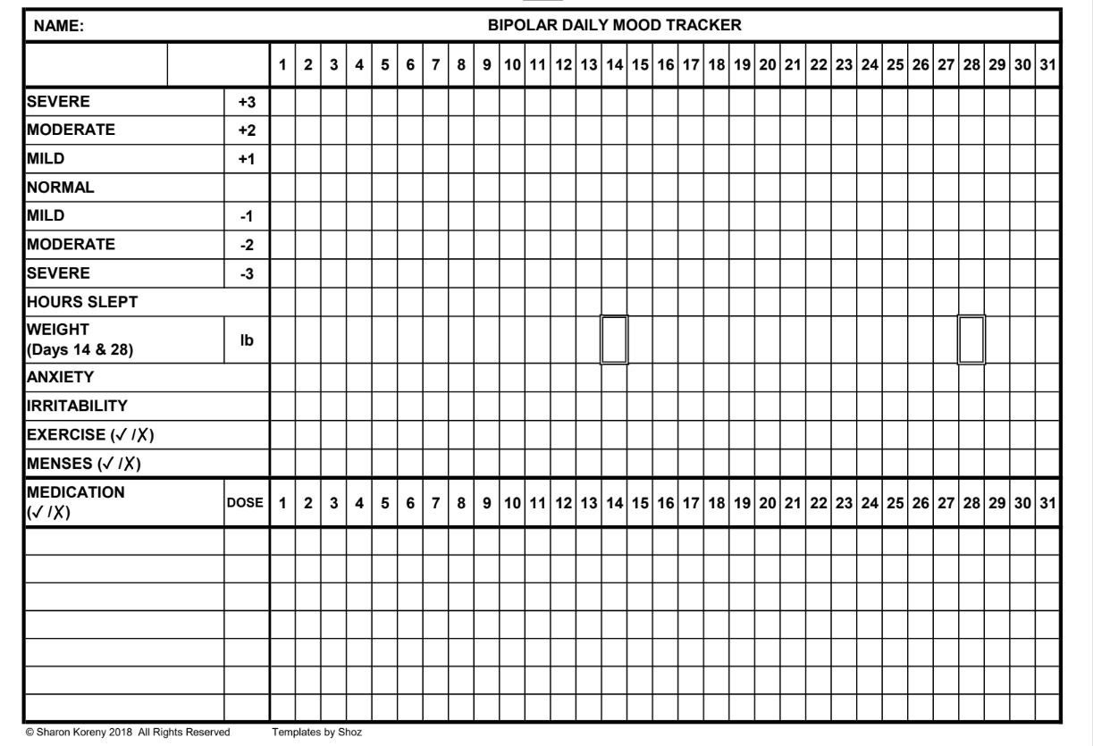 Bipolar Mood Chart - Printable Pdf File - Etsy Uk regarding Free Printable Bipolar Mood Chart