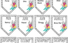 Birthday Bulletin Board within Free Birthday Bulletin Board Printables