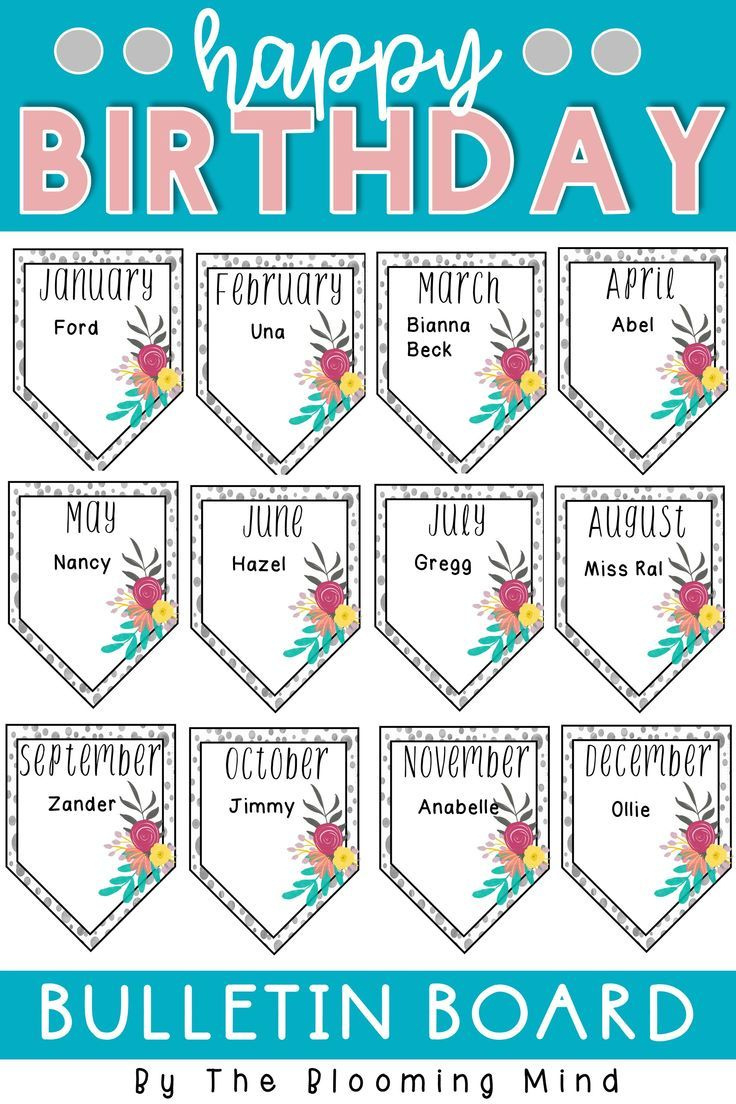 Birthday Bulletin Board within Free Birthday Bulletin Board Printables