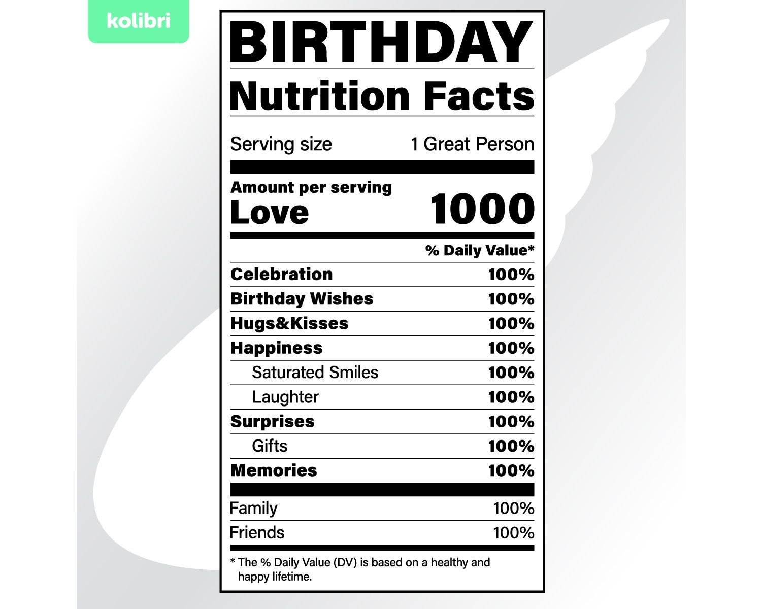 Birthday Svg – Nutrition Facts Svg – Nutrition Svg – Birthday pertaining to Free Birthday Nutrition Facts Label Template