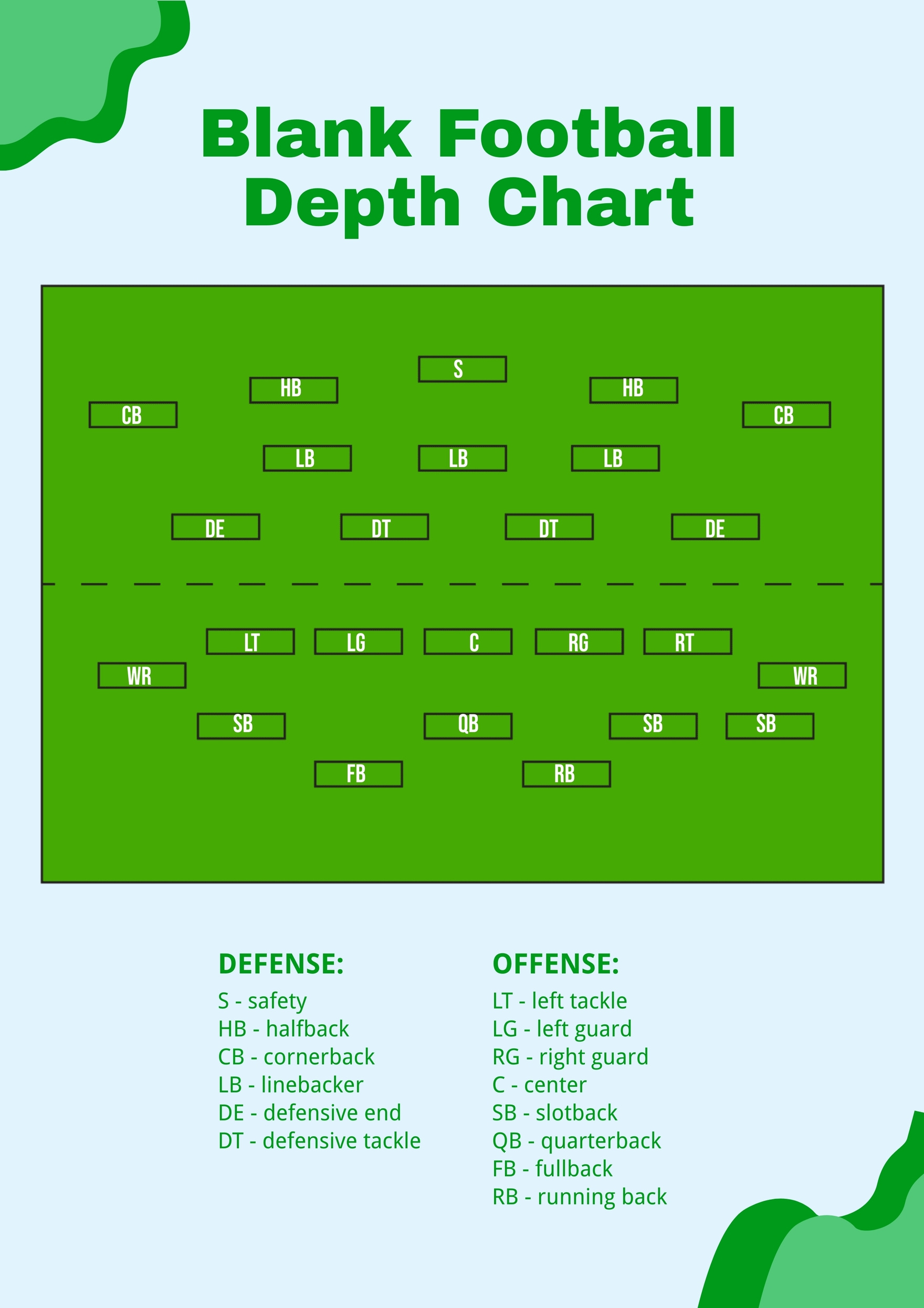 Blank Football Depth Chart In Illustrator, Pdf - Download for Free Printable Fantasy Football Depth Charts