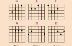 Blank Guitar Chord Chart In Illustrator, Pdf – Download | Template within Free Printable Guitar Chord Chart