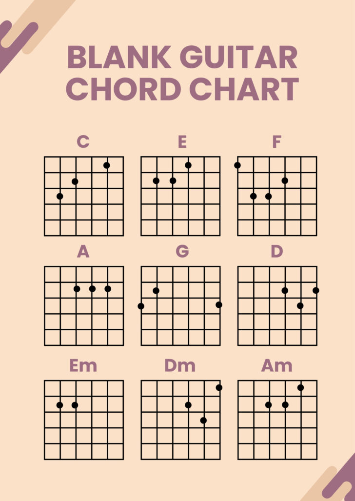 Free Printable Guitar Chord Chart Free Printable Guitar Chord Chart