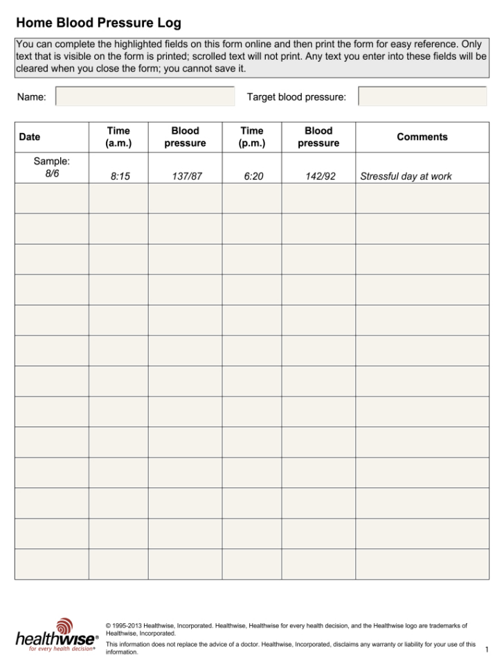 Free Printable Blood Pressure Chart