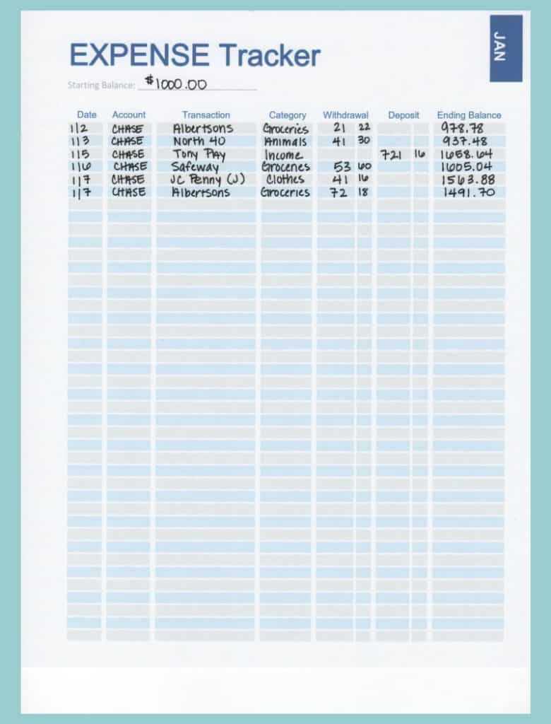 Budget Binder: A Plan For Every Dollar | The Budget Mom inside The Budget Mom Free Printables
