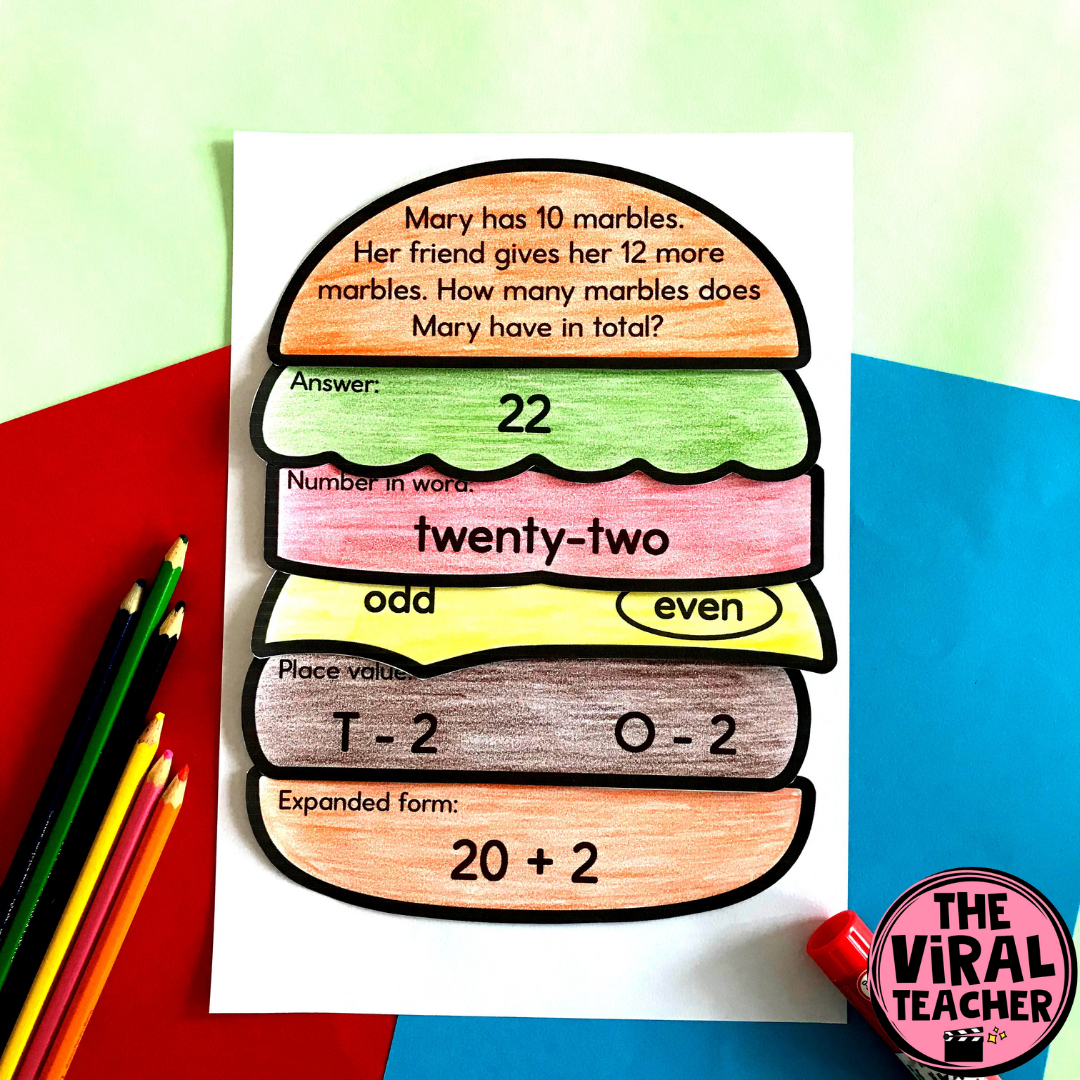 Build A Burger Free Math Printable | The Viral Teacher within Build a Burger Free Printable