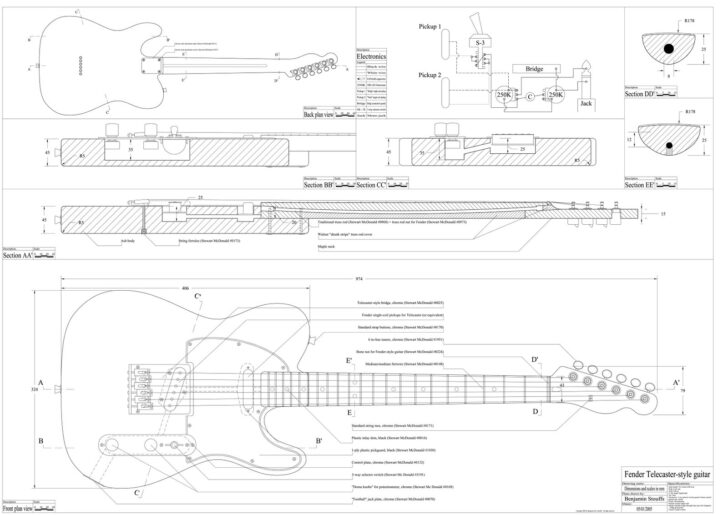 Fender Telecaster Templates Free