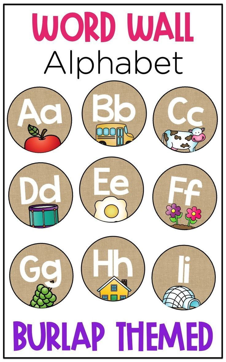 Burlap Word Wall Alphabet | Word Wall, Word Wall Letters, Word with regard to Free Printable Word Wall Letters