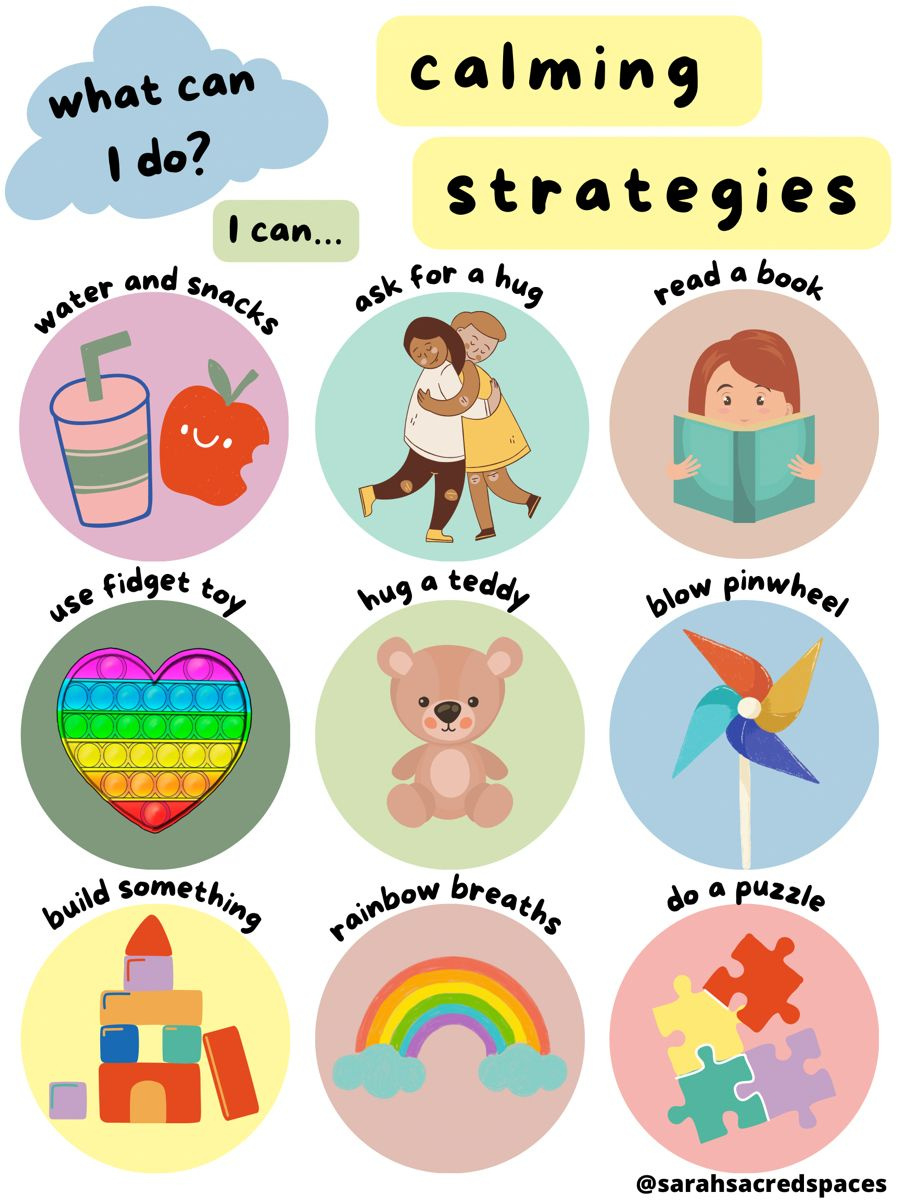 Calming Corner Posters for Calming Corner Printables Free