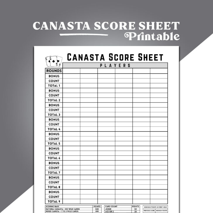 Free Printable Canasta Score Sheets