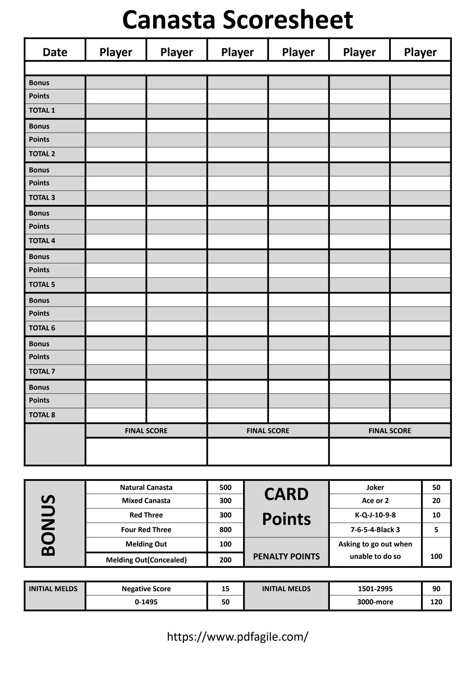 Canasta Scoresheet Template | Pdf Agile regarding Free Printable Canasta Score Sheets
