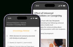 Caregiver Training & Compliance Made Easy | Care Courses inside Free Printable Caregiver Inservice Training