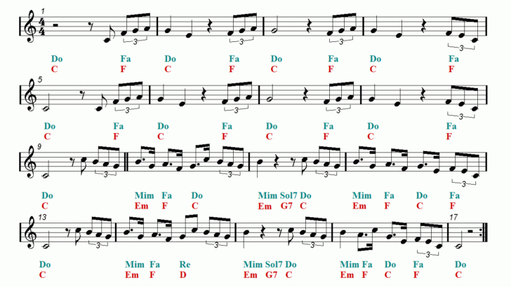 Free Printable Country Guitar Sheet Music Free Printable Country Guitar Sheet Music