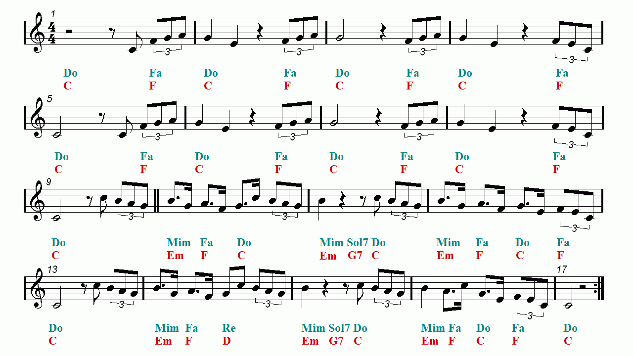 chariots of fire easy sheet music easy music inside free printable country guitar sheet music Chariots Of Fire Easy Sheet Music | Easy Music inside Free Printable Country Guitar Sheet Music