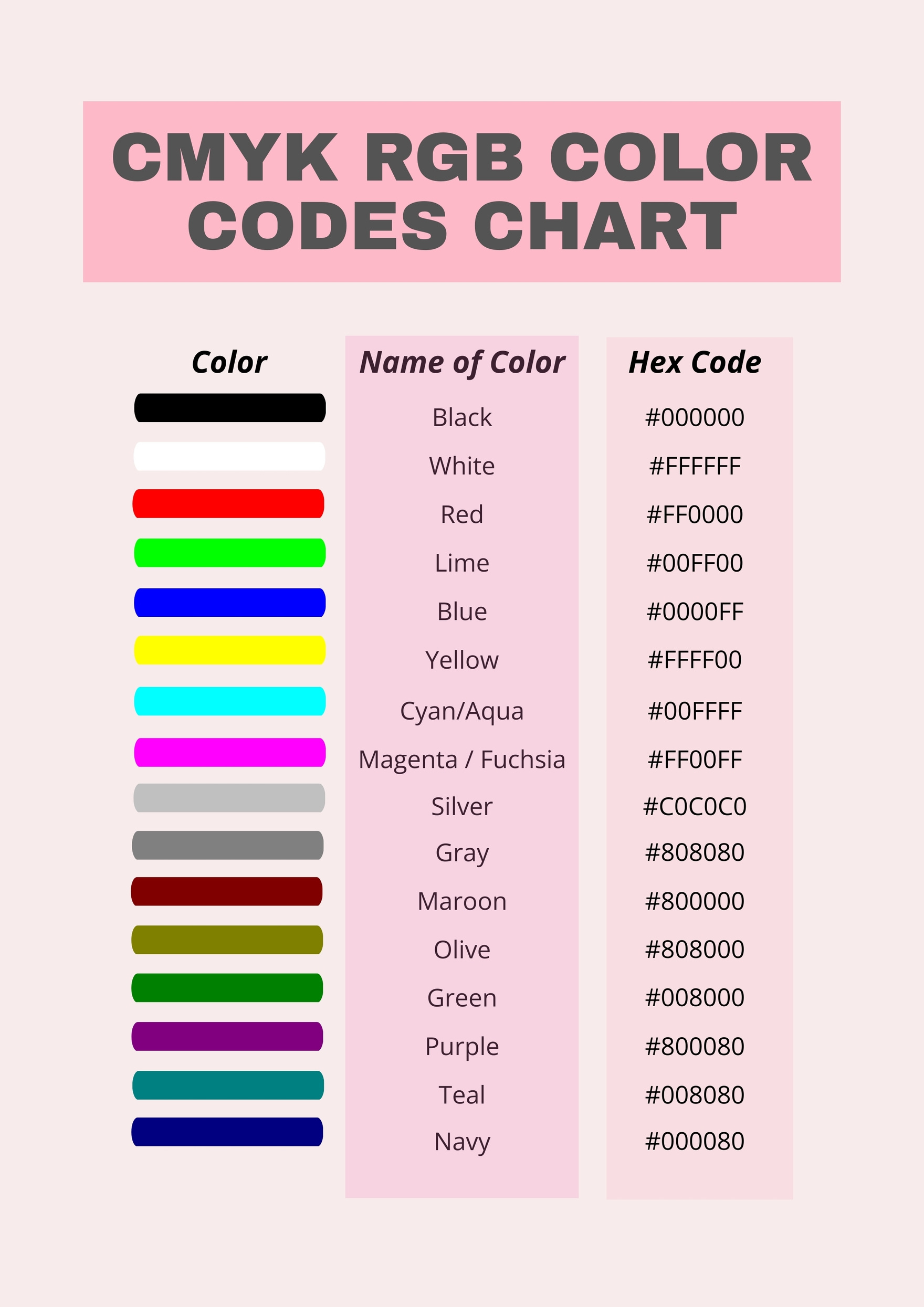Cmyk Rgb Color Codes Chart In Illustrator, Pdf - Download in Free Printable Rgb Color Chart