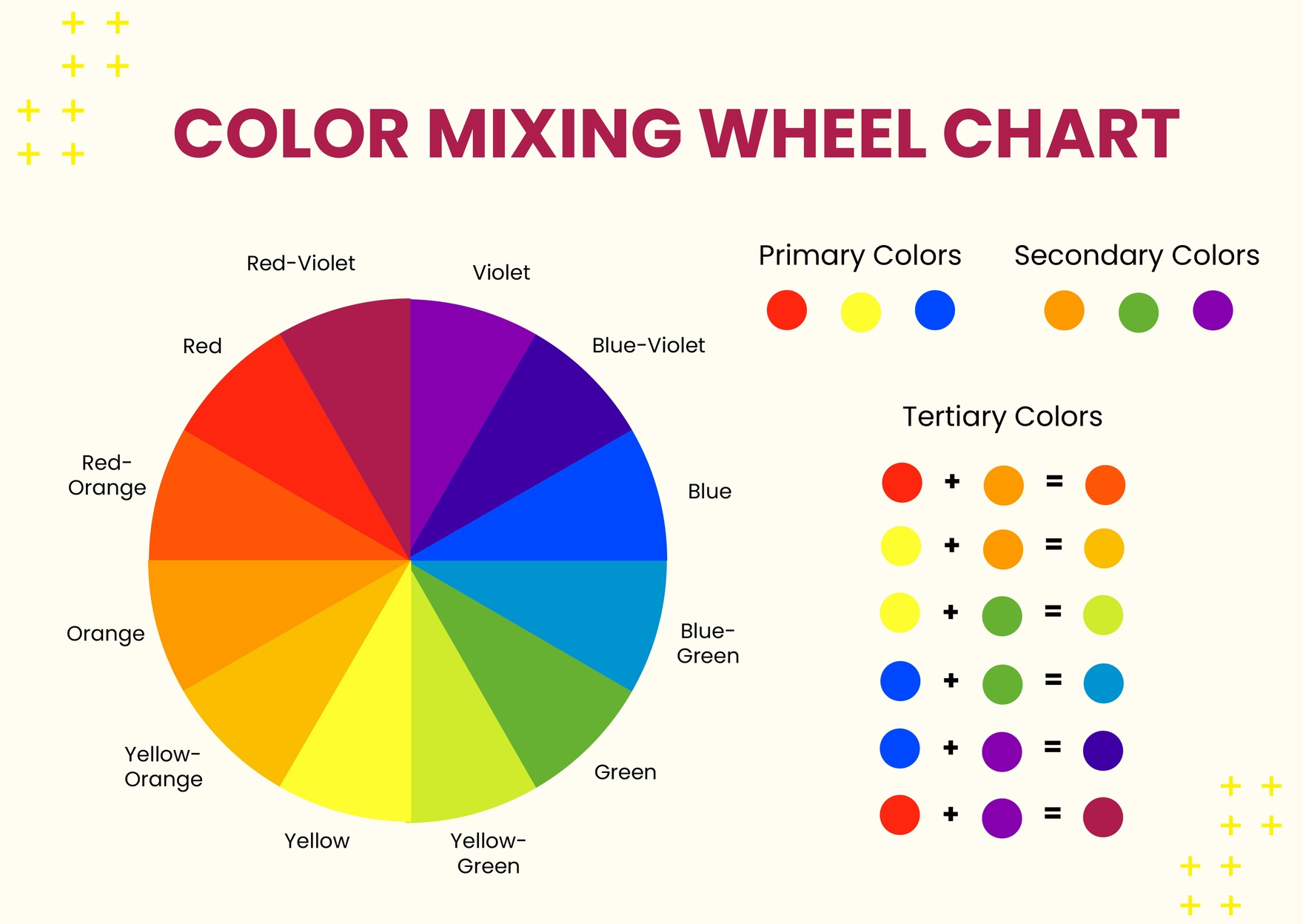 Color Mixing Wheel Chart In Illustrator, Pdf - Download | Template throughout Free Printable Color Mixing Chart