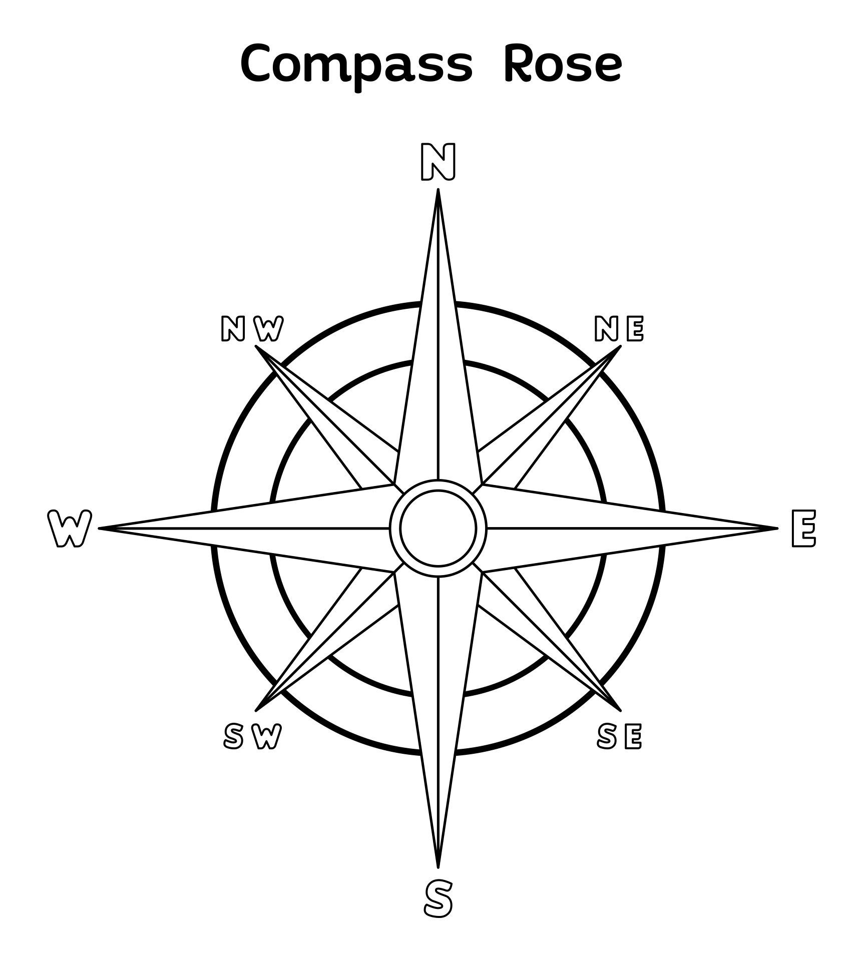 compass discover 16 compass and spyglass ideas printable image intended for compass rose template free Compass: Discover 16 Compass And Spyglass Ideas | Printable Image intended for Compass Rose Template Free