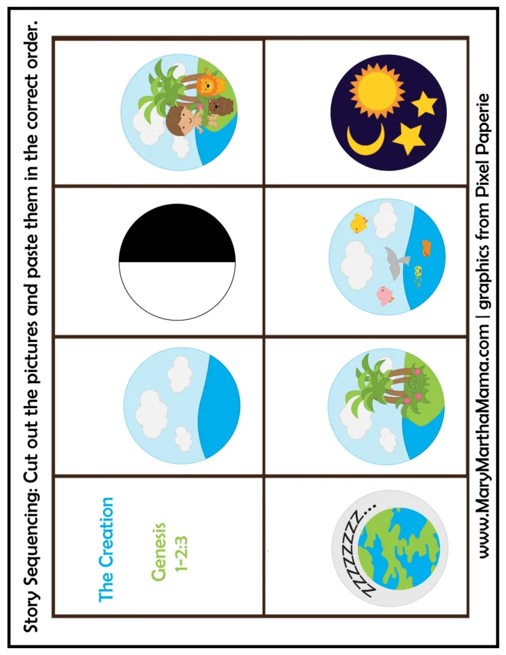 Days of Creation Printables Free