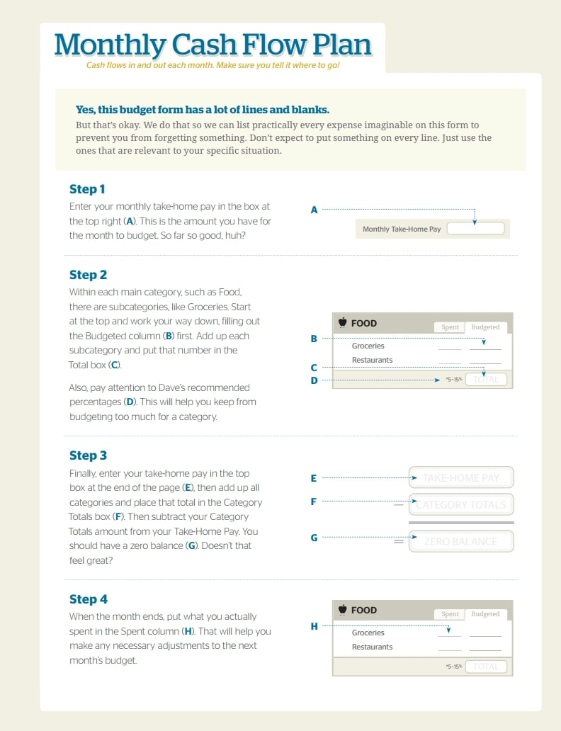 Dave Ramsey Budget Forms: Download, Create, Edit, Fill, And Print intended for Dave Ramsey Free Printable Forms