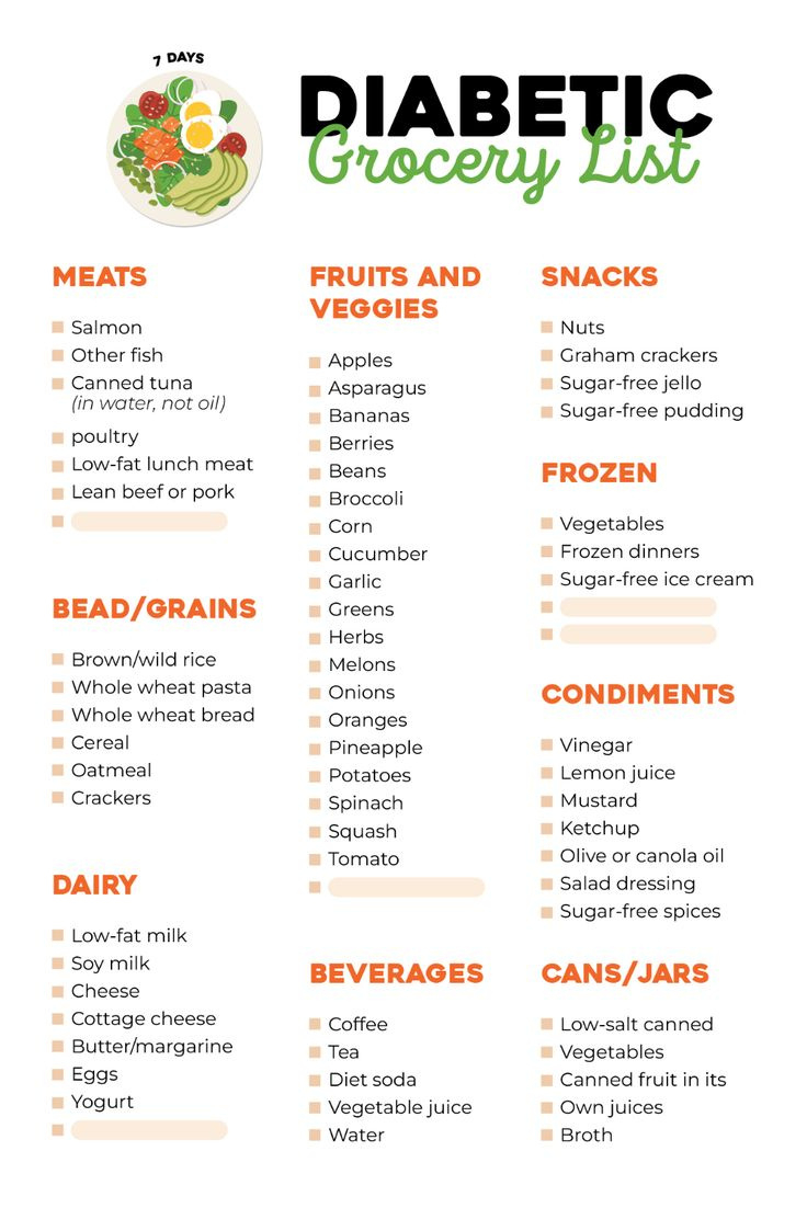 Diabetic Food List - 20 Free Pdf Printables | Printablee within Free Diabetes Recipes Printable