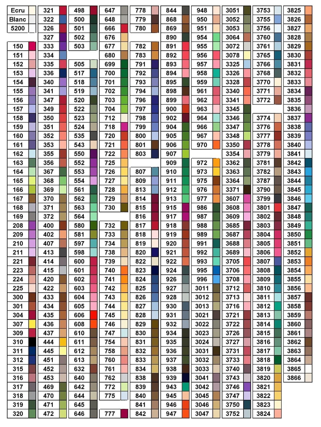 Diamantmalerei: Entdecke Auf Dieser Pinterest-Pinnwand 12 Diamond for Free Printable Dmc Color Chart For Diamond Painting