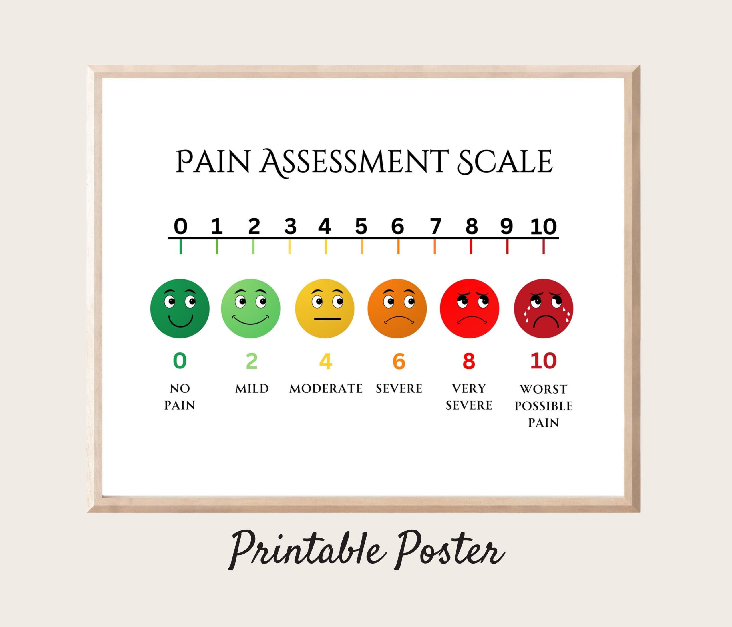 Digital Pain Scale, Printable Pain Assessment Scale, School Nurse in Free Printable Pain Scale Chart