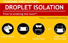 Droplet Isolation Sign | Ucsf Health Hospital Epidemiology And inside Free Printable Isolation Signs