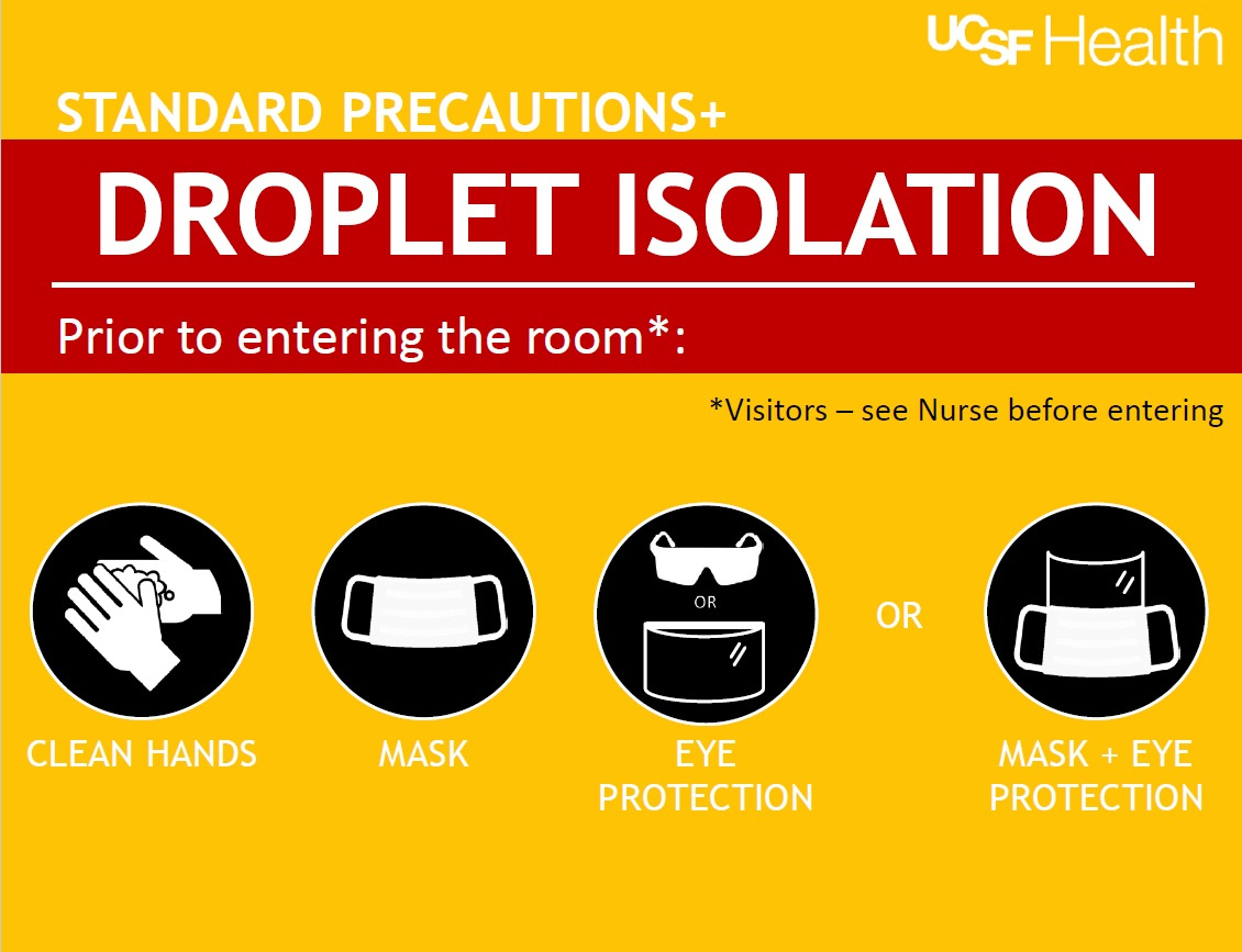 Droplet Isolation Sign | Ucsf Health Hospital Epidemiology And inside Free Printable Isolation Signs