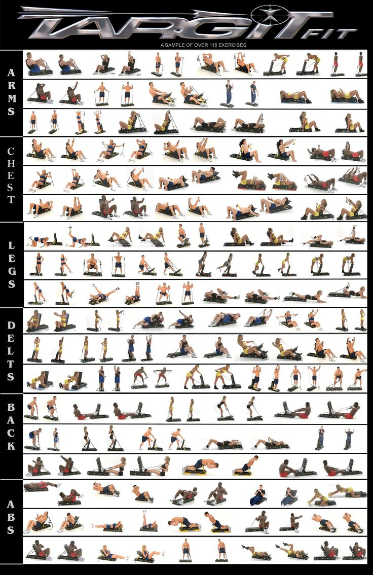 Dumbbell Workout Poster - 10 Free Pdf Printables | Printablee regarding Chart of Dumbbell Exercises Free Printable