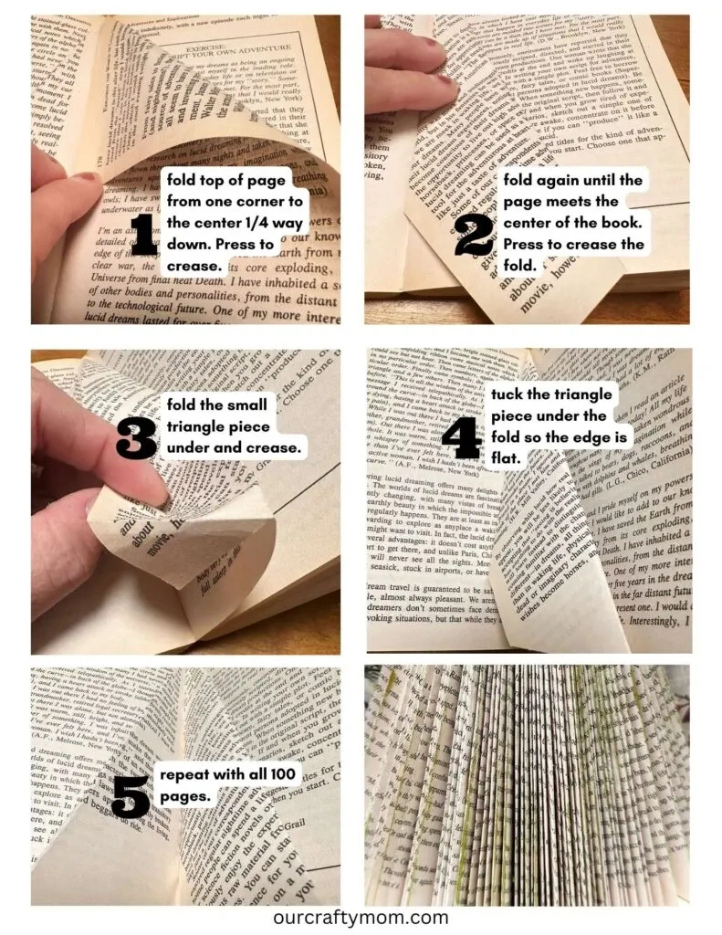 easy tutorial for gorgeous christmas tree folded book art intended for free printable patterns for book folding Easy Tutorial For Gorgeous Christmas Tree Folded Book Art intended for Free Printable Patterns For Book Folding