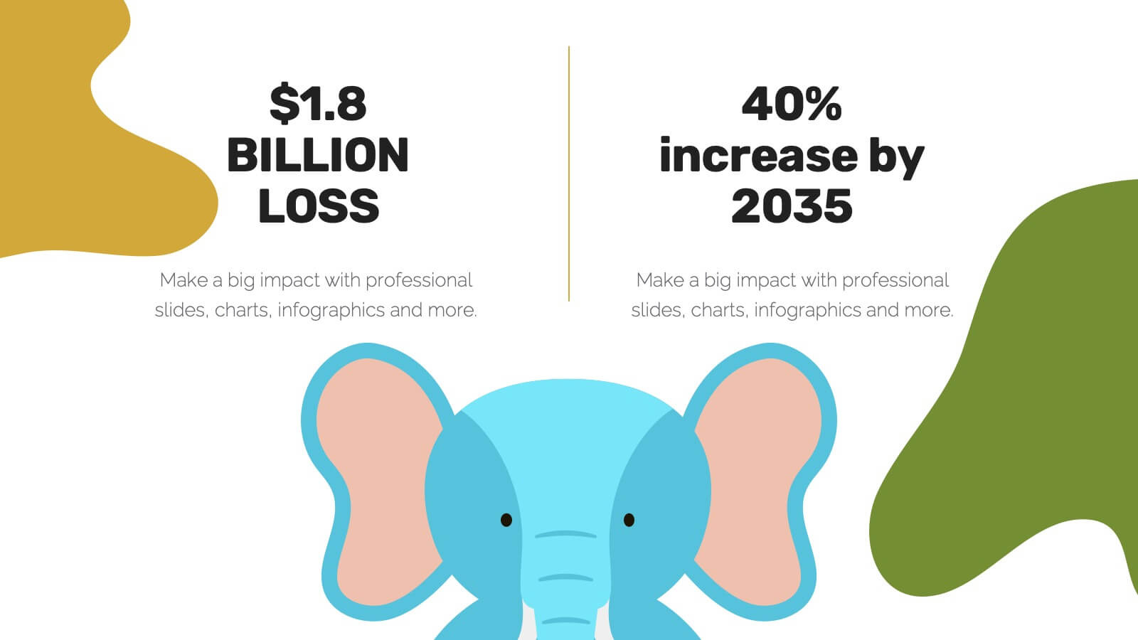 Endangered Species Conservation Powerpoint Template And Google regarding White Elephant Numbers Printable Google Slides