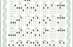 Entdecke Auf Dieser Pinterest-Pinnwand 11 Griffe Und Ukulele with regard to Free Printable Basic Ukulele Chord Chart