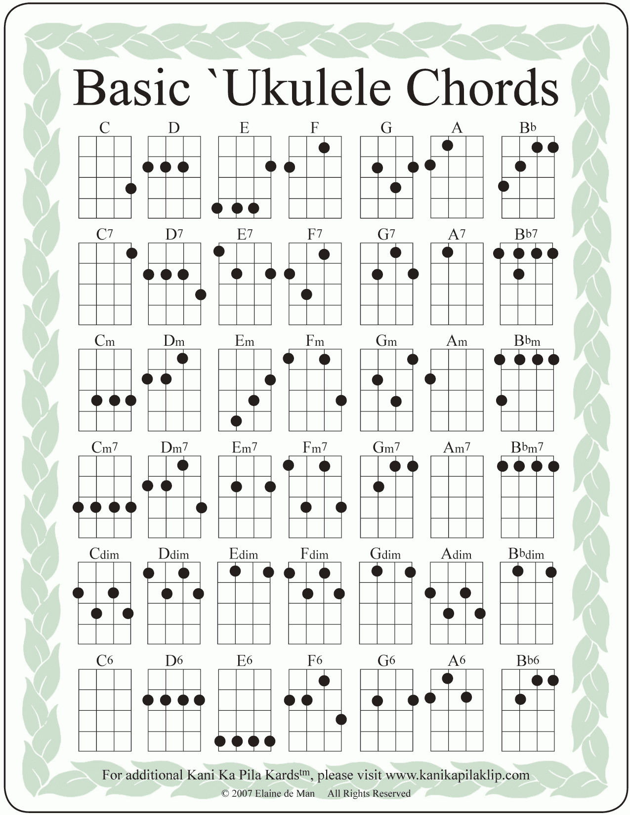 Entdecke Auf Dieser Pinterest-Pinnwand 11 Griffe Und Ukulele with regard to Free Printable Basic Ukulele Chord Chart