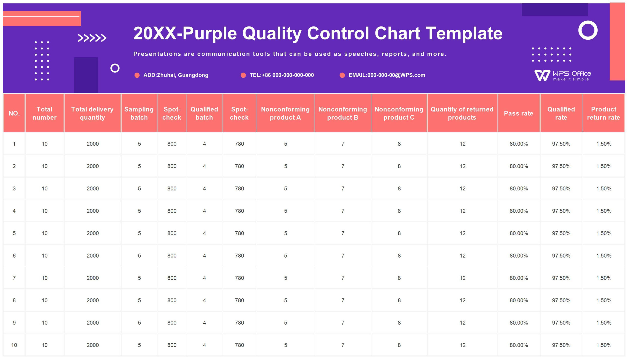 Excel Of Quality Control Chart.xlsx | Wps Free Templates with Free Spc Chart Template