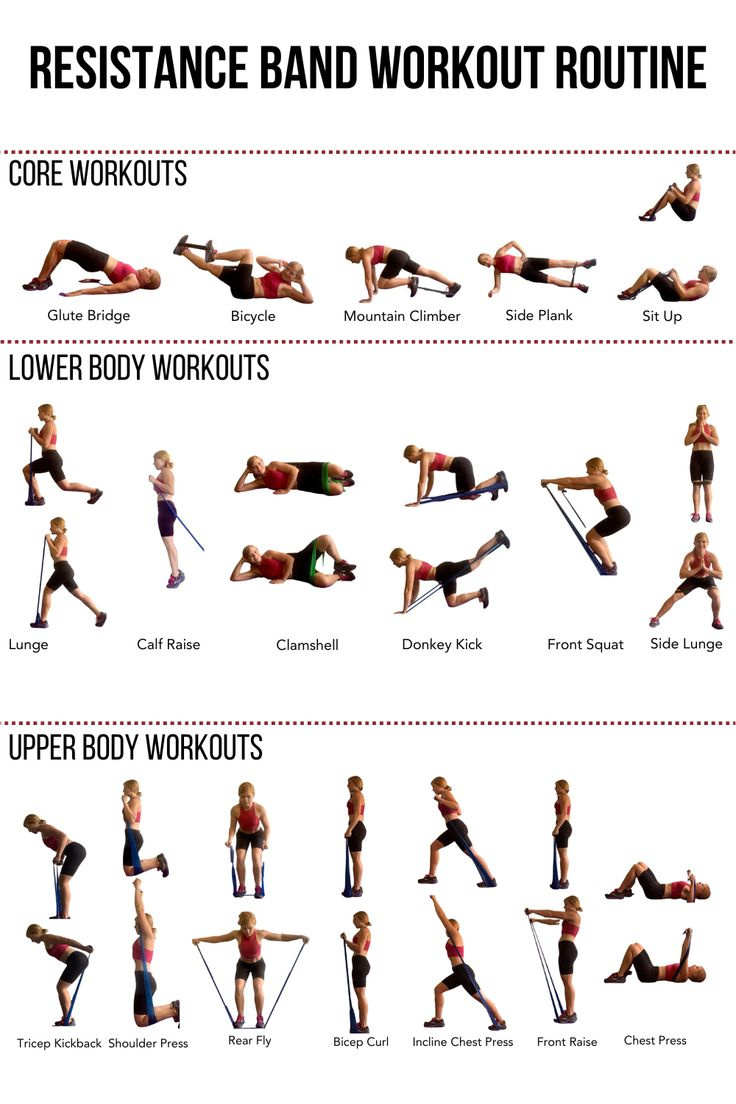 🏋️‍♀️💪Grab Your Free Resistance Band Workout Routine for Free Printable Resistance Band Exercise Chart