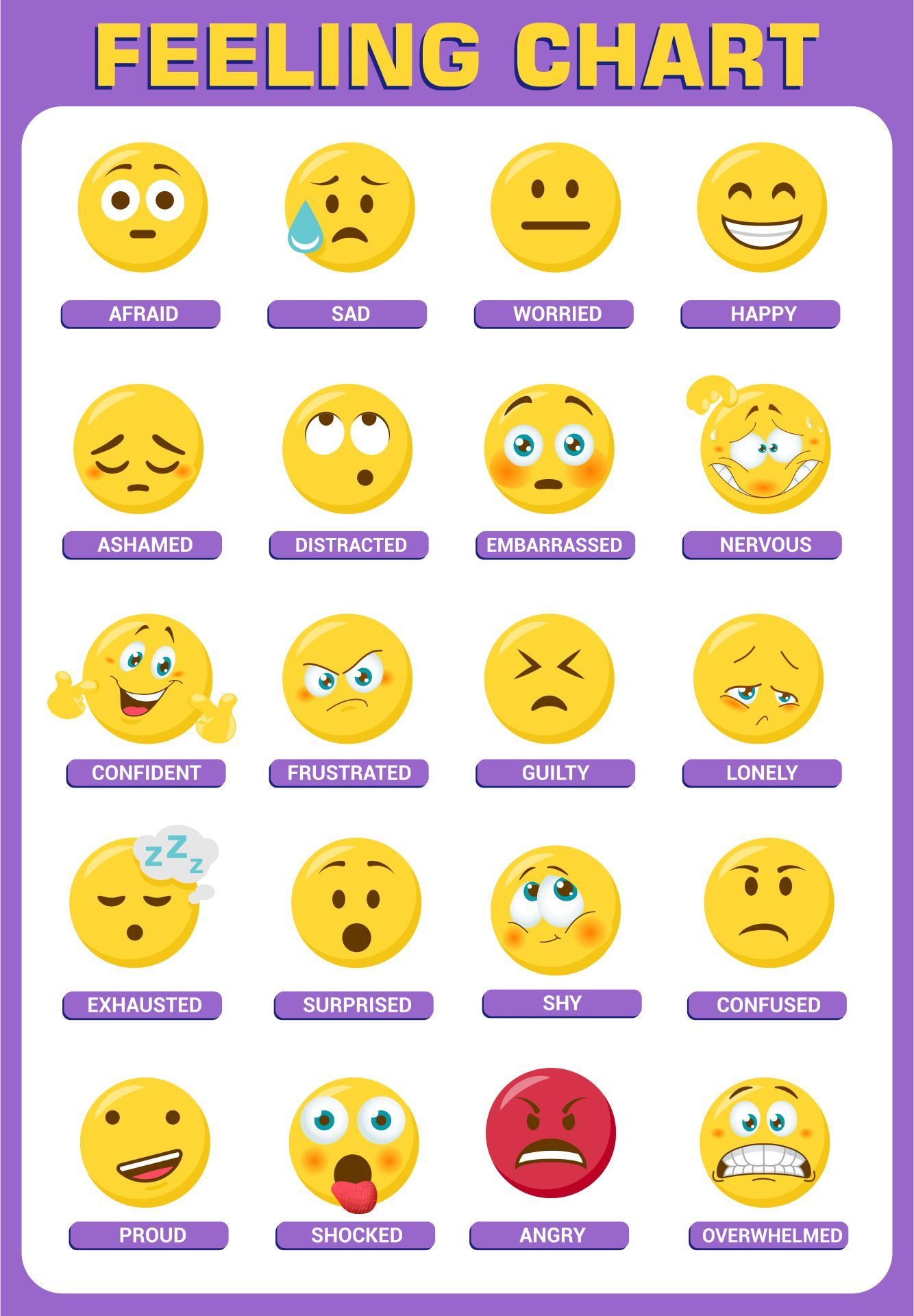Feelings Chart - 20 Free Pdf Printables | Printablee with Free Emoji Feelings Printable