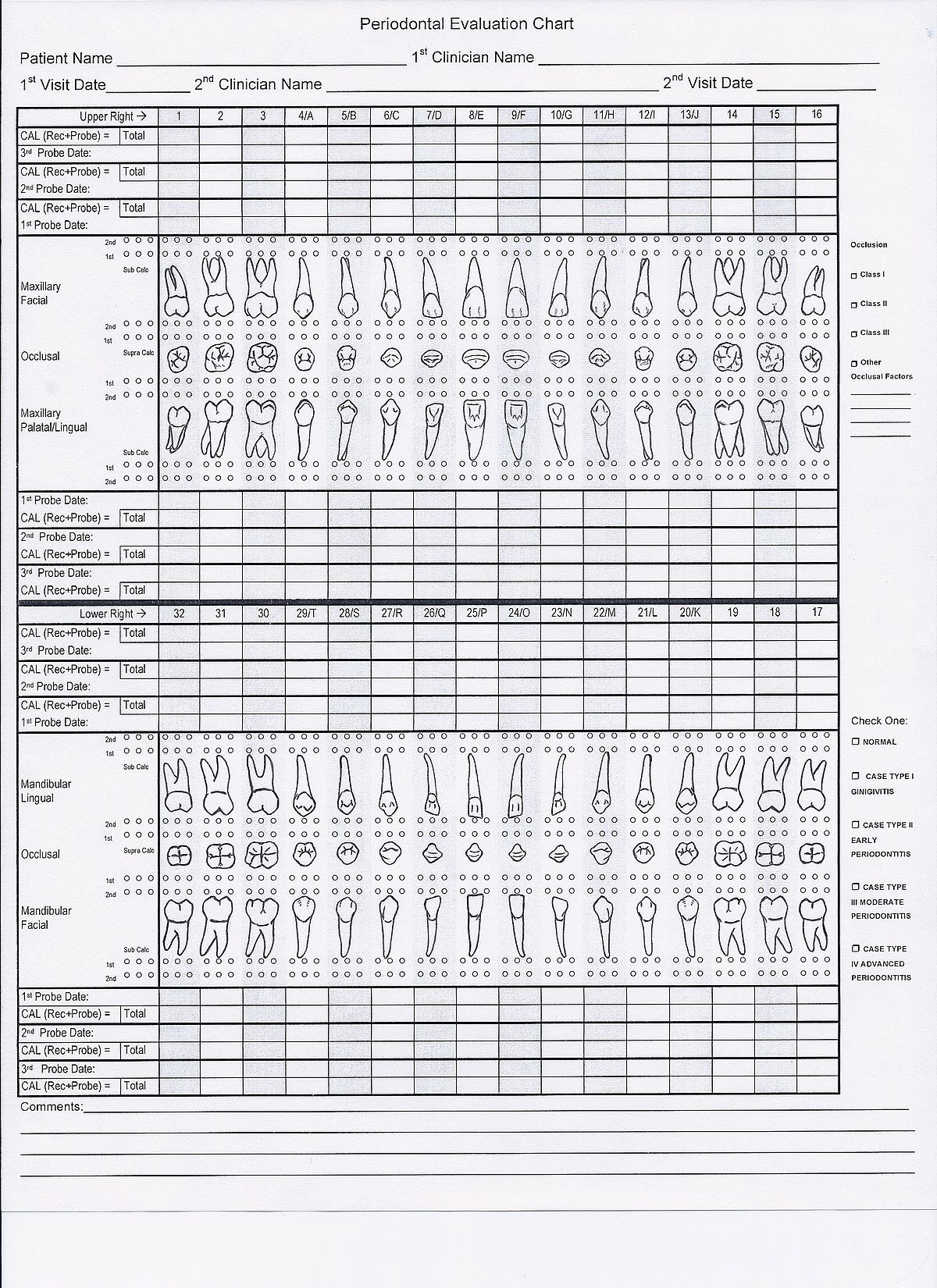 fileperiodontal chart illustrated wikipedia within free printable blank perio chart File:periodontal Chart Illustrated - Wikipedia within Free Printable Blank Perio Chart