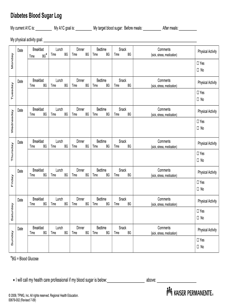 Fillable Online Mydoctor Kaiserpermanente A1C Chart Fax Email for Free Printable A1c Chart