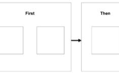 First/Then Boards — Myabilitykit | Autism Resources throughout First Then Board Free Printable