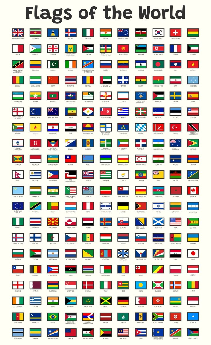 Flags Of Different Countries - 20 Free Pdf Printables | Printablee with Flags Of The World Free Printables