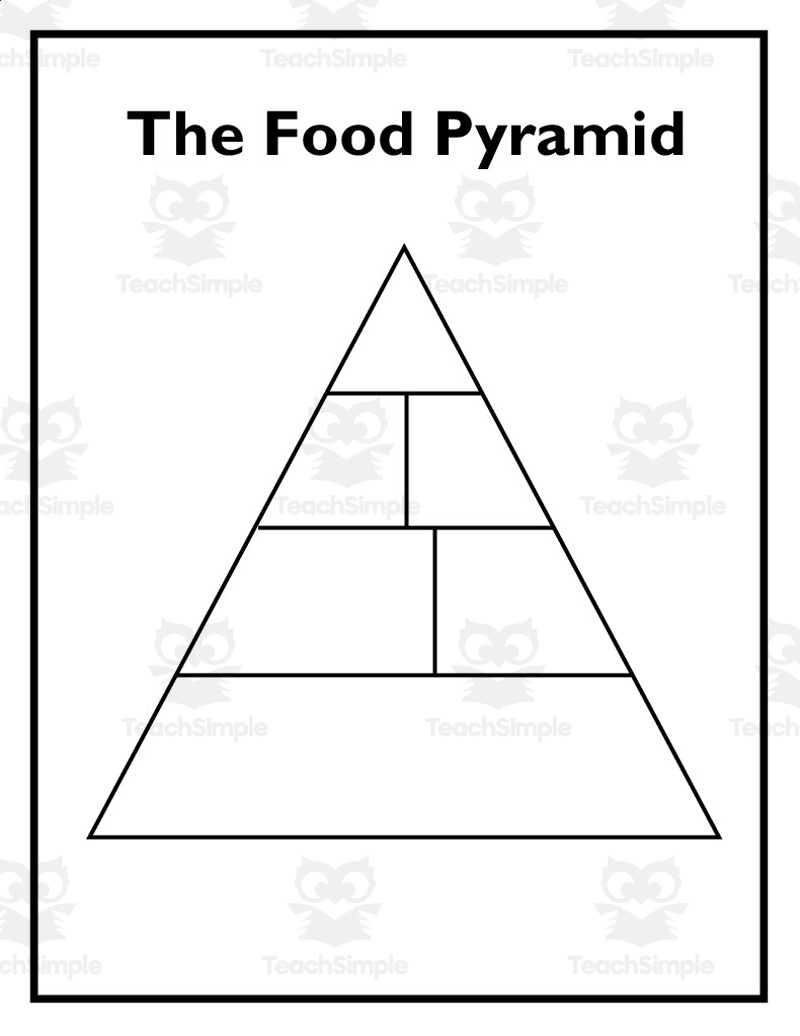 Food Pyramid Worksheet inside Free Printable Food Pyramid Worksheet