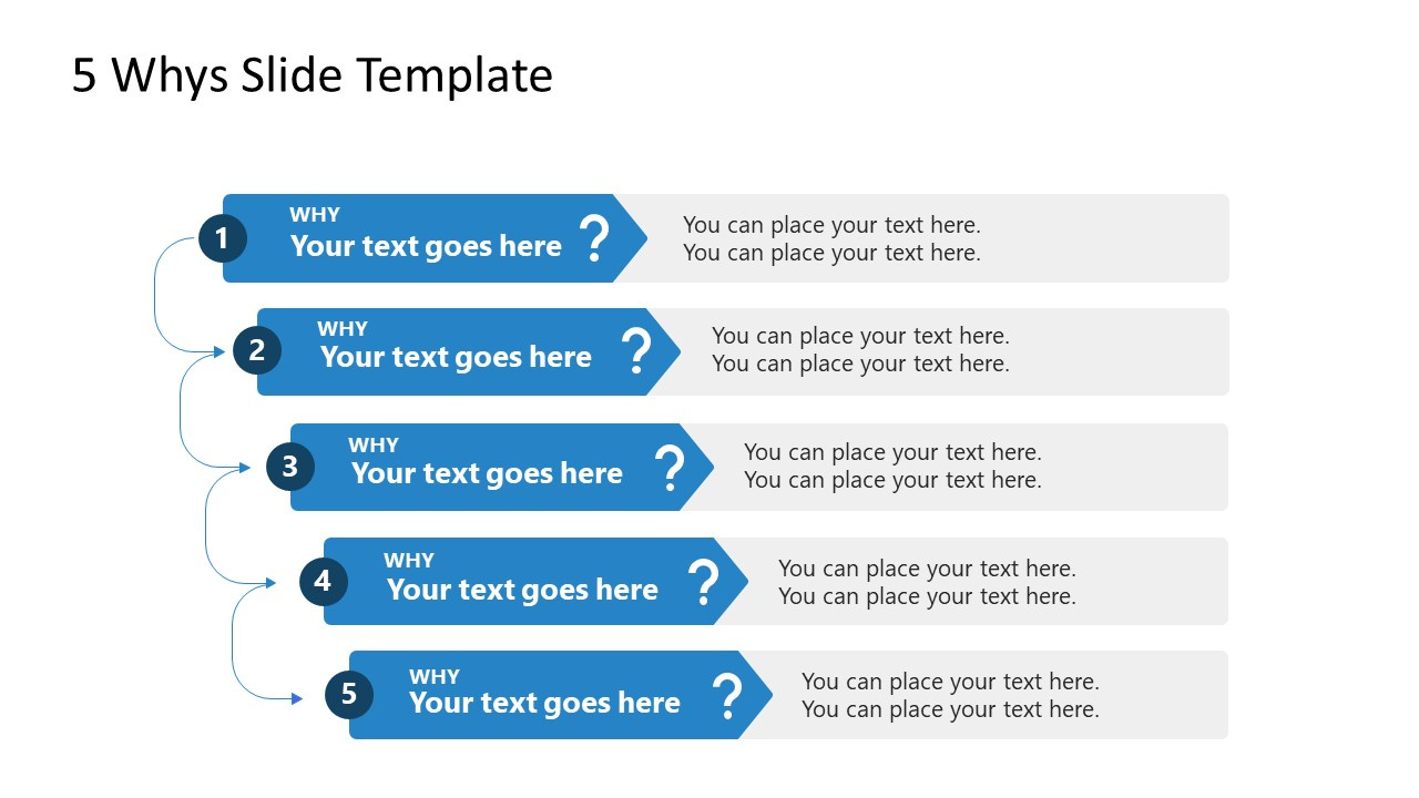 Free 5 Whys Slide Template &amp;amp; Google Slides pertaining to 5 Why Analysis Template Free