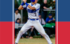 Free Baseball Card Templates To Edit Online pertaining to Free Printable Baseball Cards