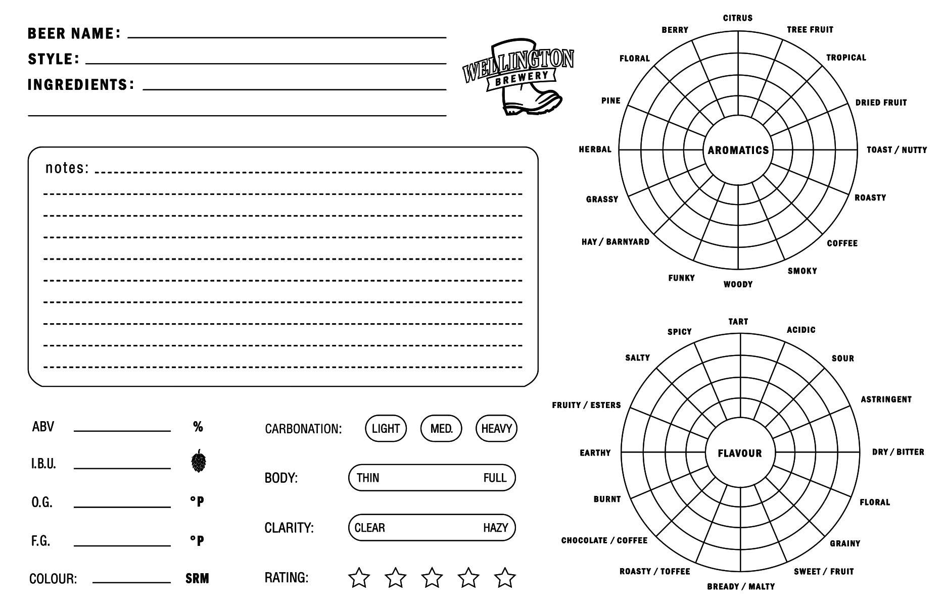 Free Beer Tasting Cards! — Wellington Brewery for Beer Tasting Free Printables