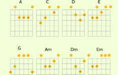 Free Beginner Guitar Chords Chart Template To Edit Online for Free Printable Beginner Guitar Music